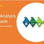 Data Analysis Tools